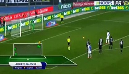 Nicolo Cherubin RED CARD - Chievo vs Atalanta - Serie A 13.12.2015