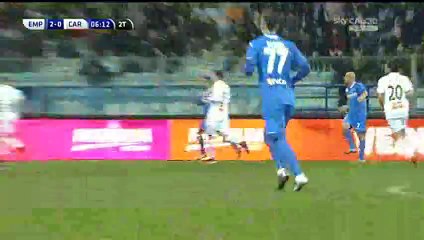 All Goals - Empoli 3-0 Carpi - 13-12-2015