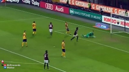 AC Milan vs Hellas Verona 1-1 All Goals and Highlights 13_12_2015