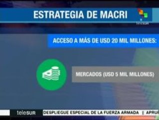 ¿Cuál será la estrategia cambiaria de Mauricio Macri?