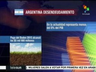 Infografía: El desendeudamiento de Argentina en cifras