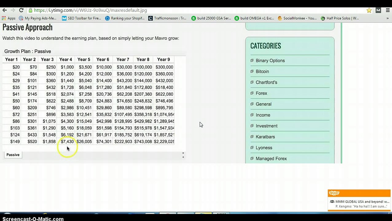 MMM Global Honest Review English Version Video- The Most Prolific Passive Income Movement Ever...