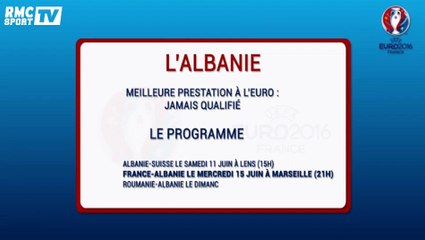 Euro 2016 - Adversaire des Bleus : L'Albanie