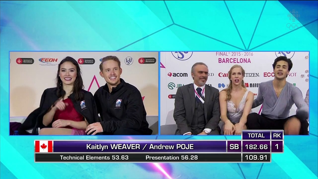 Kaitlyn WEAVER / Andrew POJE - post-interview + kiss & cry FD - ISU Grand Prix Final 2015/16