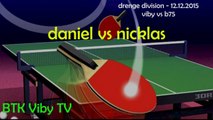 20151212-DDViby-b75-Daniel-Nicklas