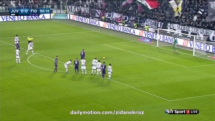 Josip Ilicic PENALTY  HD - Juventus 0 - 1 Fiorentina 13.12.2015 HD Serie A