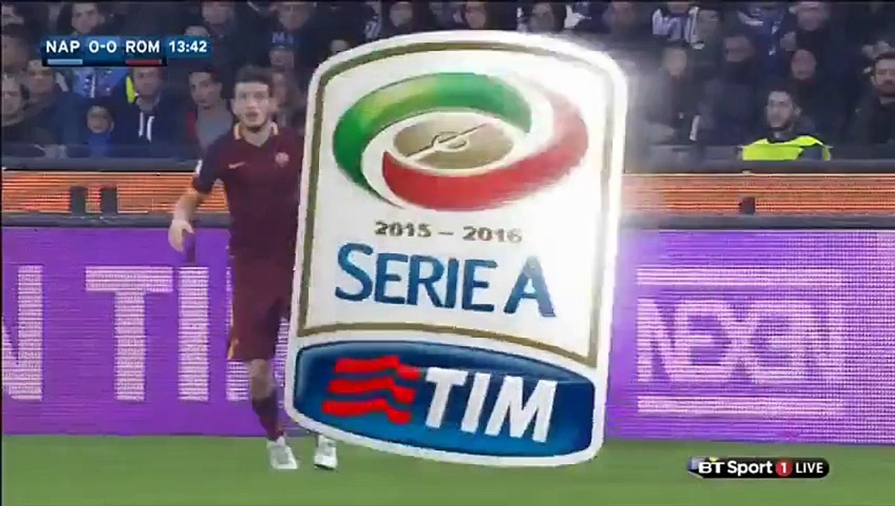 Napoli 0 – 0 Roma Highlights 13/12/2015