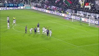 Josip Ilicic 0:1 Penalty Kick | Juventus - Fiorentina 13.12.2015 HD