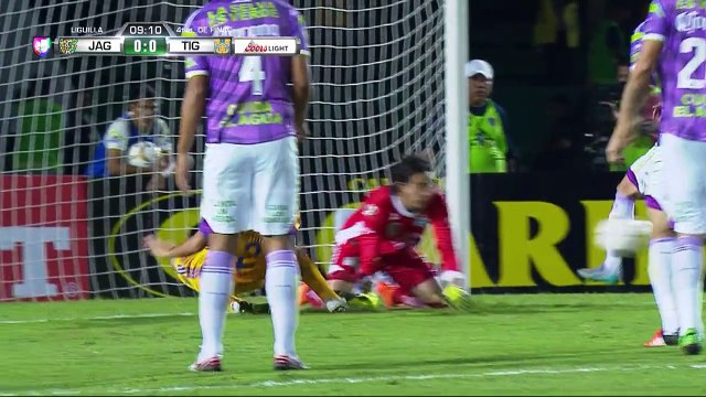 Jaguares 0-1 Tigres | 2015 LIGA MX APERTURA | 2015-16 Liga MX