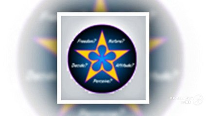 Best Astrologers in India