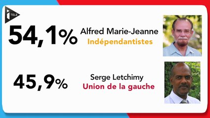 Élections régionales : les résultats en Outre-mer