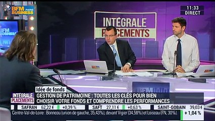 Idées de fonds: AltaRocca Rendement 2022 – 14/12