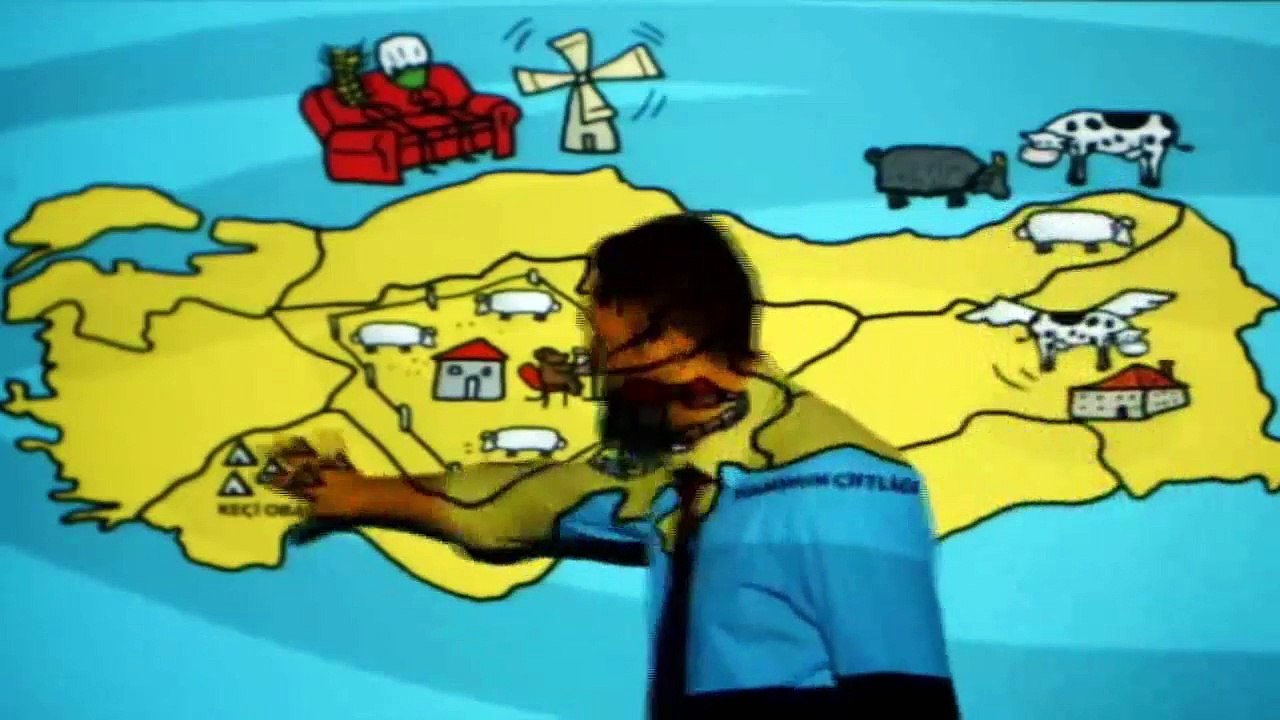 2.Türkiyede nüfüs ve yerleşim