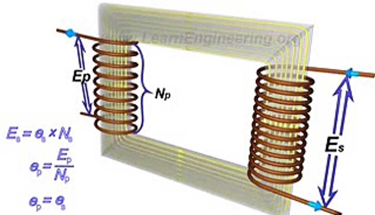 how does a transformer work ?
