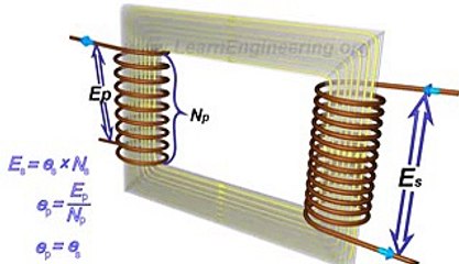 how does a transformer work ?