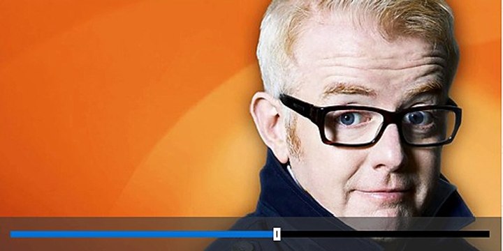 Jay McGuiness - Chris Evans Radio 2 Show 14 Dec 2015