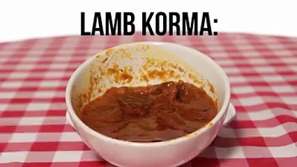 Americans Try Pakistani Meals For The First Time