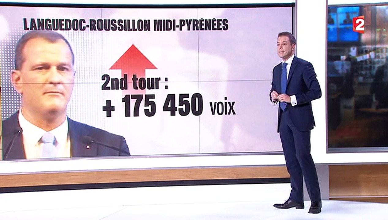 Régionales : le Front national progresse fortement en nombre de voix