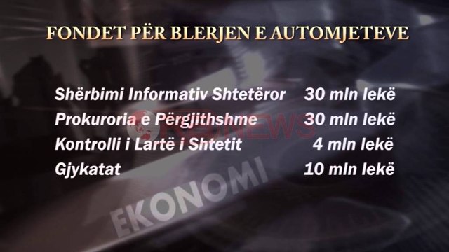 Buxheti 2016, 800 mijë dollarë për automjete të reja - Ora News- Lajmi i fundit