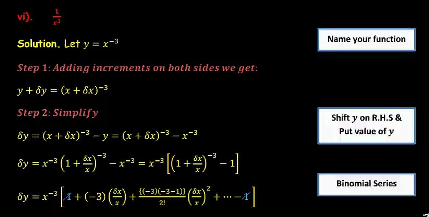 Q.1 (iv) - Exercise 2.1 ~ Unit 2 Differentiation| 2nd Year Math