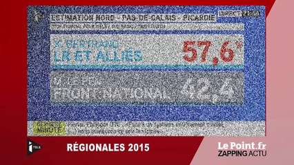 Nouvelle foire d'empoigne au parlement ukrainien - Zapping du 14 décembre