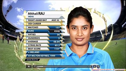6 sixes in six balls Mithali Raj after Yuvi