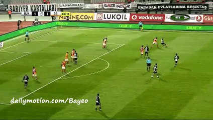 All Goals - Besiktas 2-1 Galatasaray - 14-12-2015