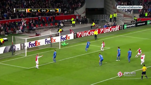 O que esperar do mata-mata da Liga dos Campeões?