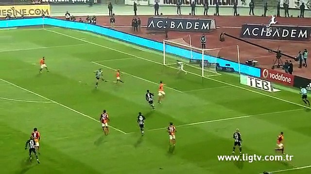 Besiktas 2 – 1 Galatasaray ALL Goals and Highlights Super Lig 14.12.2015
