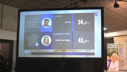 يمين الوسط بزعامة ساركوزي يتصدر الانتخابات الفرنسية