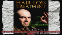 Hair Loss Treatment Hair Loss Remedies and Cures for Men and Women