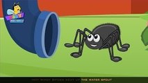 Baby Nursery Rhymes Incy Wincy Spider Nursery Rhyme With Lyrics | Itsy Bitsy Spider Nurser