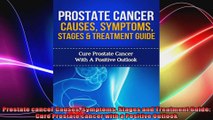 Prostate cancer Causes Symptoms Stages and Treatment Guide Cure Prostate cancer with a