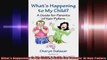 Whats Happening To My Child A Guide For Parents Of Hair Pullers