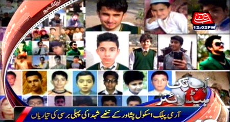 AbbTakk Headlines – 12 PM – 15 December 2015