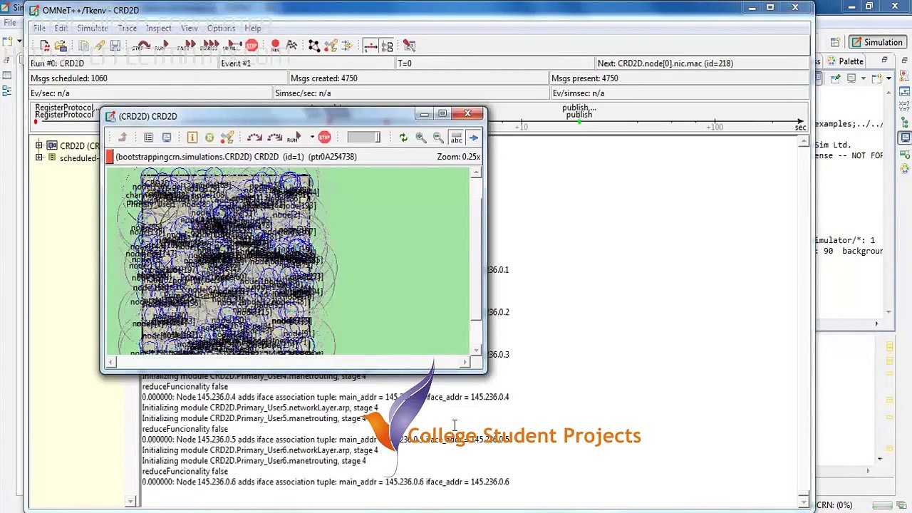 Omnet++ Code-Research Thesis on OMNET++ output