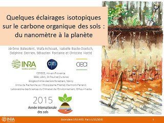 AMS SFIS décembre 2015 Balesdent - Quelques éclairages isotopiques sur le carbone organique des sols : du nanomètre à la