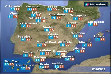 Previsión del tiempo para el martes 15 de diciembre