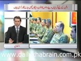 Zia Shahid Ka Sath 15.12.2015 Part 04