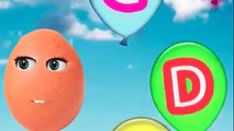 ABC song for children alphabet songs for kids Balloons Strawberry 360p
