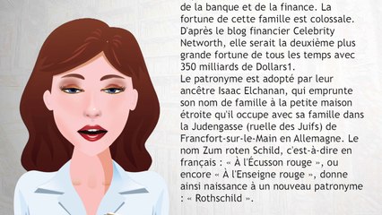 Famille Rothschild