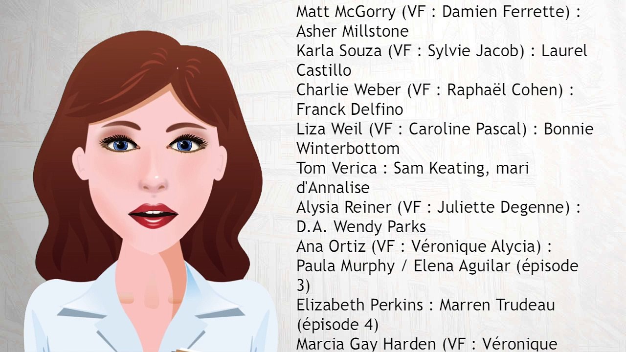 Saison 1 de Murder
