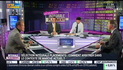 Sélection Intégrale Placements: Sanofi enregistre une hausse de plus de 2,4% depuis son intégration - 16/12