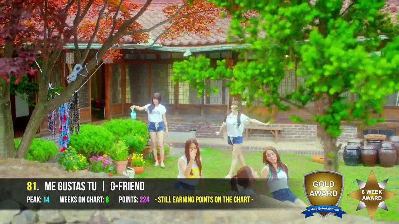 [TOP 100] K-POP SONGS of 2015 [January - September]