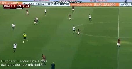 Mohamed Salah Incredible Chance As Roma 0-0 Spezia (Coppa Italia) 2015