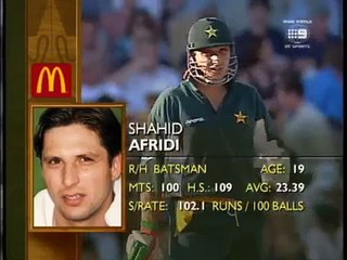 Shahid Afridi's cool reply to Glenn McGrath-smashed in head then 4 4