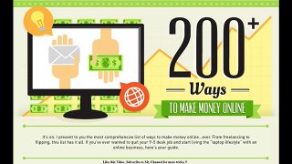 200+ Best Ways_Websites to Earn money online(without investment)(100% Guaranteed)-Make Money Online