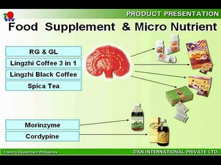 DXN Product Presentation