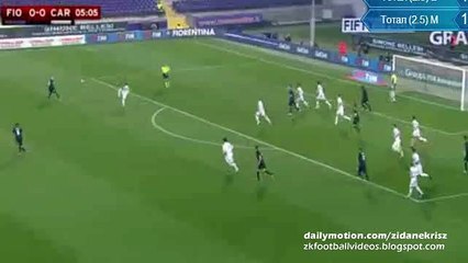 Nikola Kalinić SUPER Chance- Fiorentina 0-1 Carpi 16.12.2015 HD COPPA ITALIA