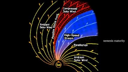 ALERT NEWS BEWARE Geomagnetic Storm Watch New Big Sunspot Turns into View off the East Lim